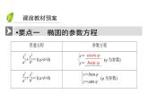 人教版数学选修4-4课件 2.2　圆锥曲线的参数方程