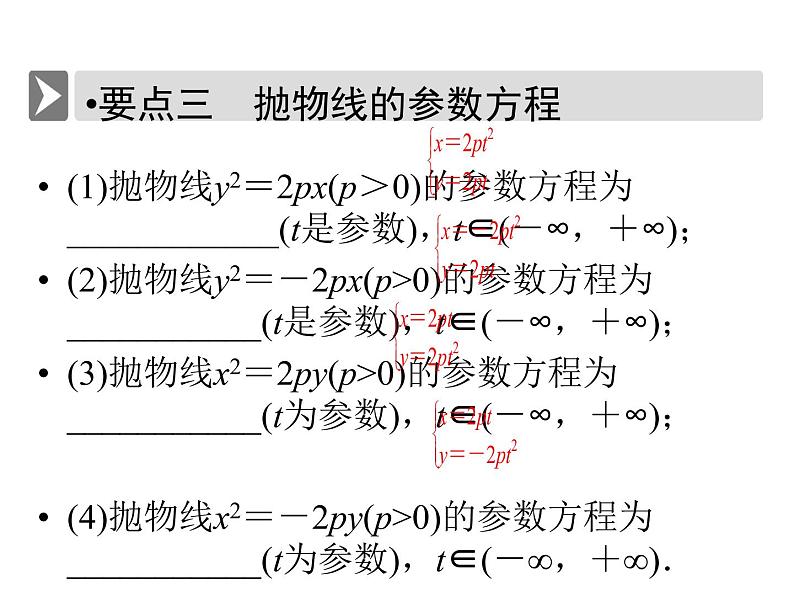 人教版数学选修4-4课件 2.2　圆锥曲线的参数方程07