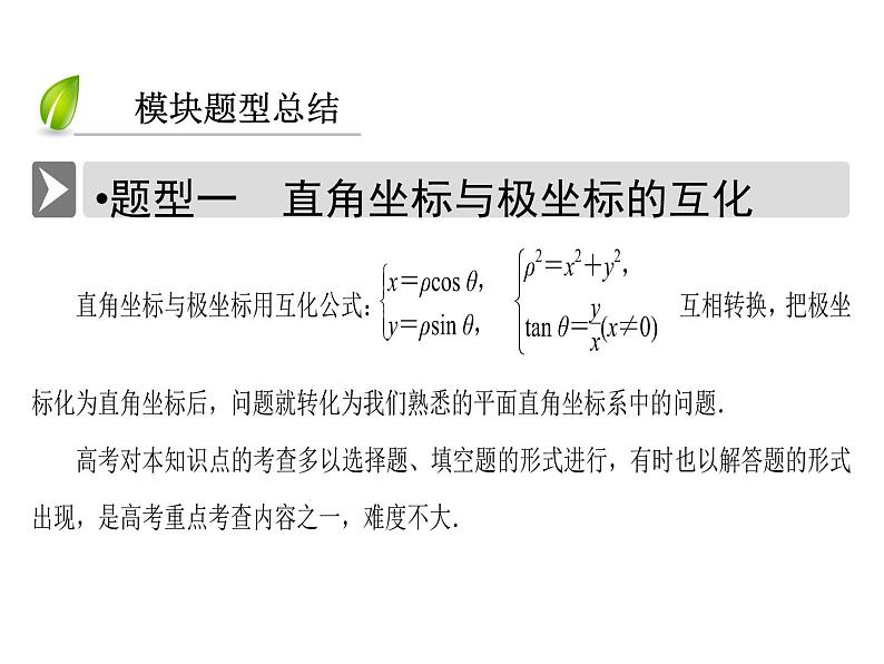 人教版数学选修4-4课件 模块备考方略04