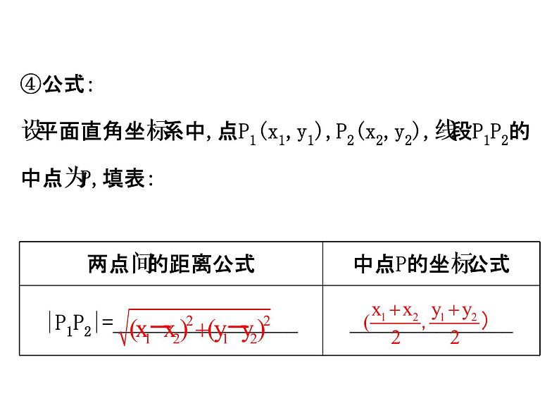 人教版高中数学选修4-4课件：1.1平面直角坐标系05