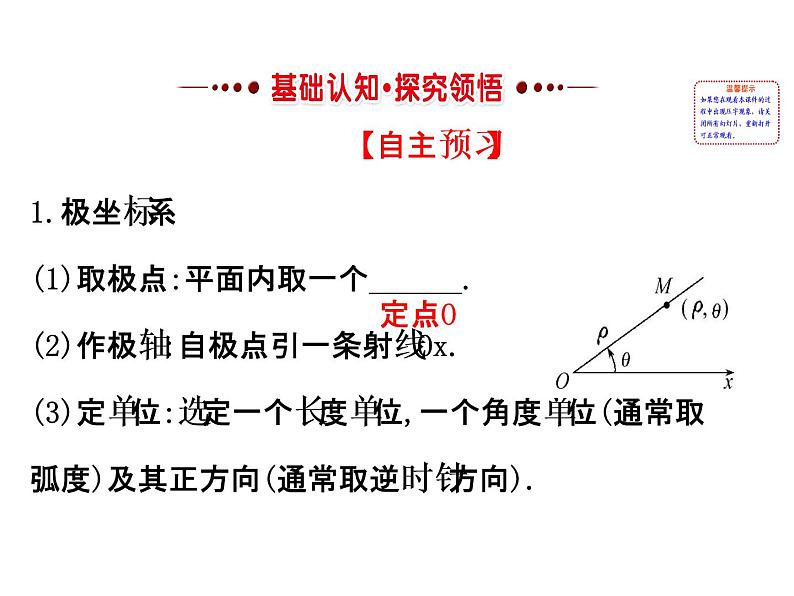 人教版高中数学选修4-4课件：1.2极坐标系 第一课时.102