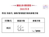 人教版高中数学选修4-4课件：2.2圆锥曲线的参数方程