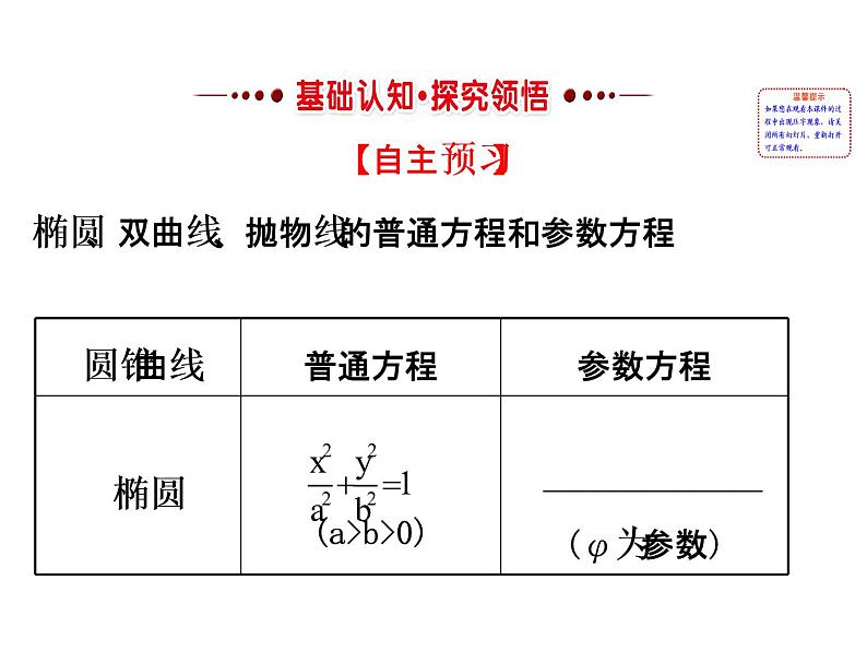 人教版高中数学选修4-4课件：2.2圆锥曲线的参数方程02