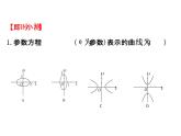 人教版高中数学选修4-4课件：2.2圆锥曲线的参数方程