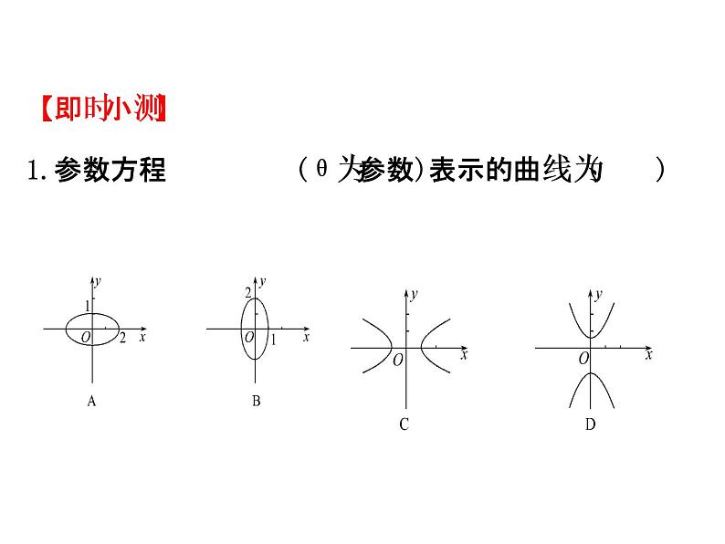 人教版高中数学选修4-4课件：2.2圆锥曲线的参数方程04