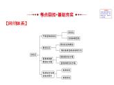 人教版高中数学选修4-4课件：模块复习课 第一课 （共39张PPT）