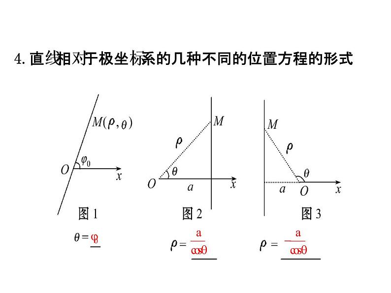 人教版高中数学选修4-4课件：模块复习课 第一课 （共39张PPT）07