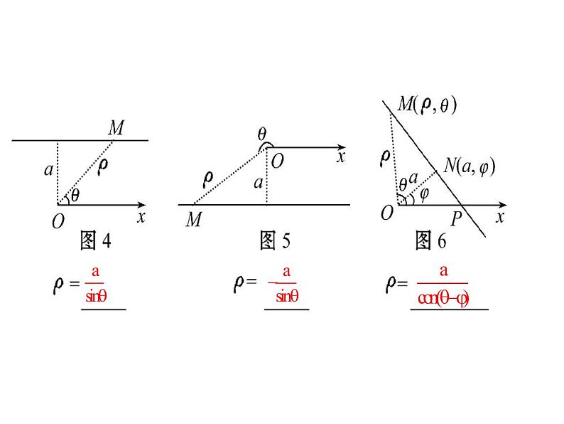 人教版高中数学选修4-4课件：模块复习课 第一课 （共39张PPT）08