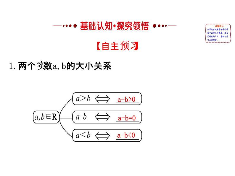 人教版高中数学选修4-5课件：1.1不等式.102