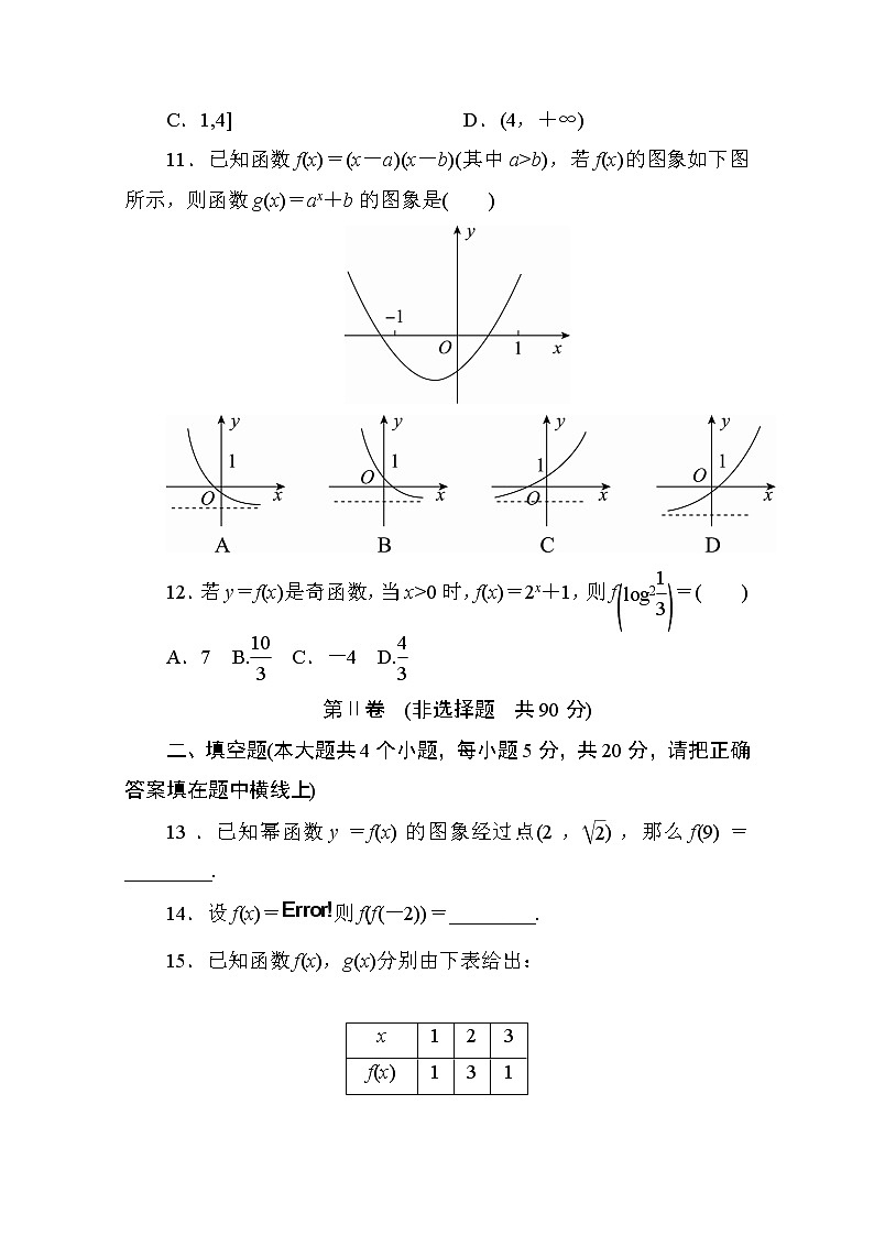 高中人教A版数学必修1单元测试：创优单元测评　(模块检测卷)A卷 Word版含解析第3页