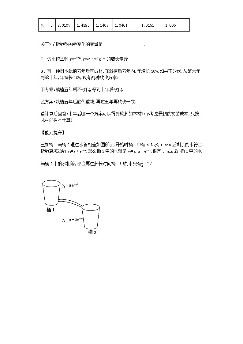 高中数学 3.2.1 几类不同增长的函数模型习题 新人教A版必修102