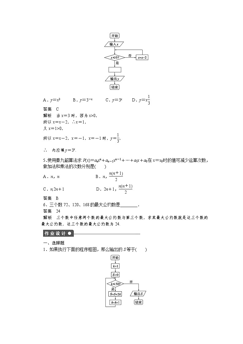 高中数学（人教版A版必修三）配套课时作业：第一章 算法初步 章末复习课 Word版含答案 练习02