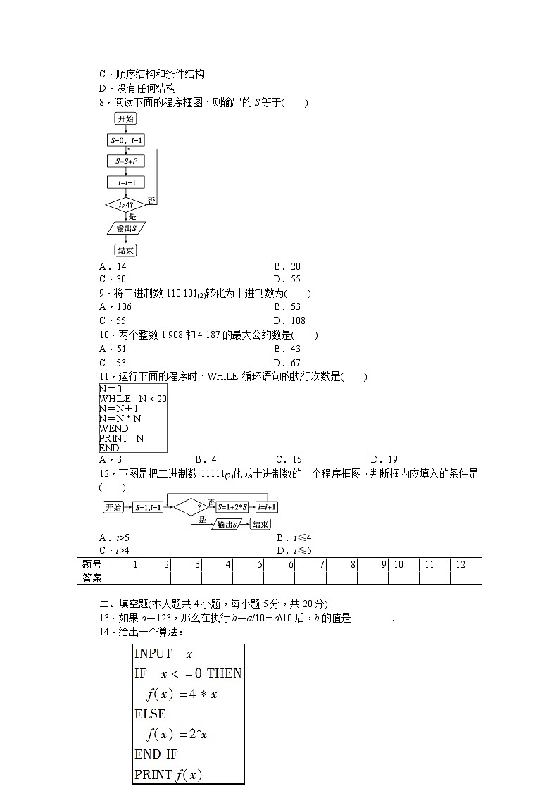 高中数学（人教版A版必修三）配套单元检测：第一章 单元检测  A卷 Word版含答案02