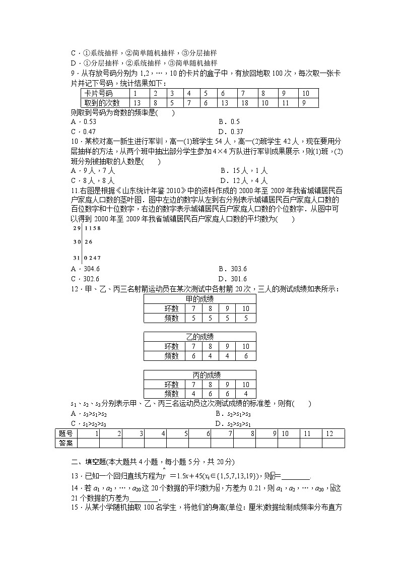 高中数学（人教版A版必修三）配套单元检测：第二章 单元检测 B卷 Word版含答案02