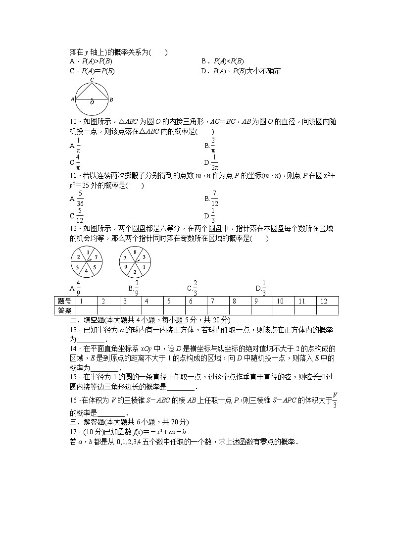 高中数学（人教版A版必修三）配套单元检测：第三章 单元检测 B卷 Word版含答案02