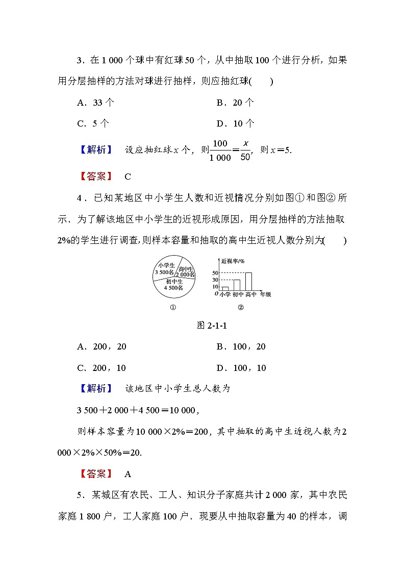 高中数学人教A版必修三 第二章 统计 学业分层测评11 Word版含答案02