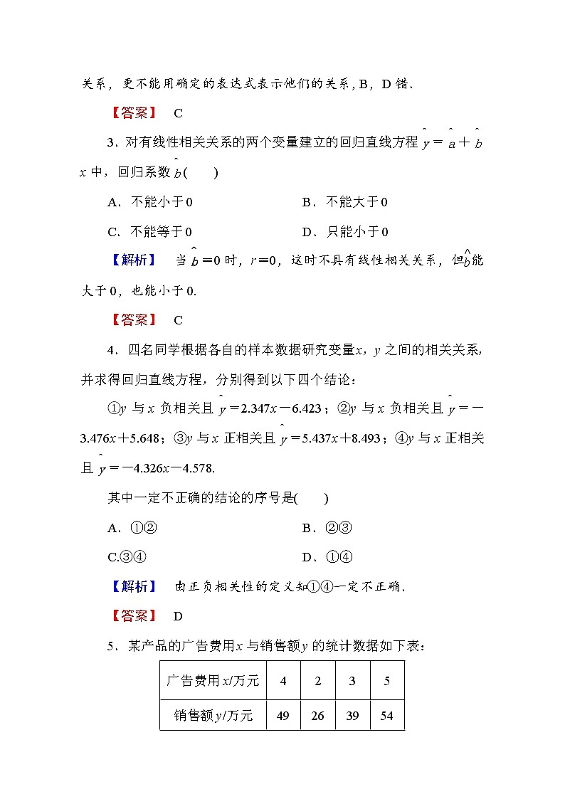 高中数学人教A版必修三 第二章 统计 学业分层测评14 Word版含答案02