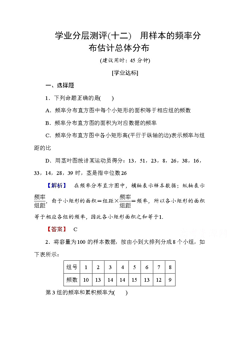 高中数学人教A版必修三 第二章 统计 学业分层测评12 Word版含答案01