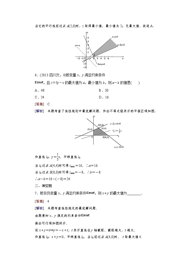 高中数学（人教版必修5）配套练习：3.3 二元一次不等式组与简单的线性规划问题第2课时03