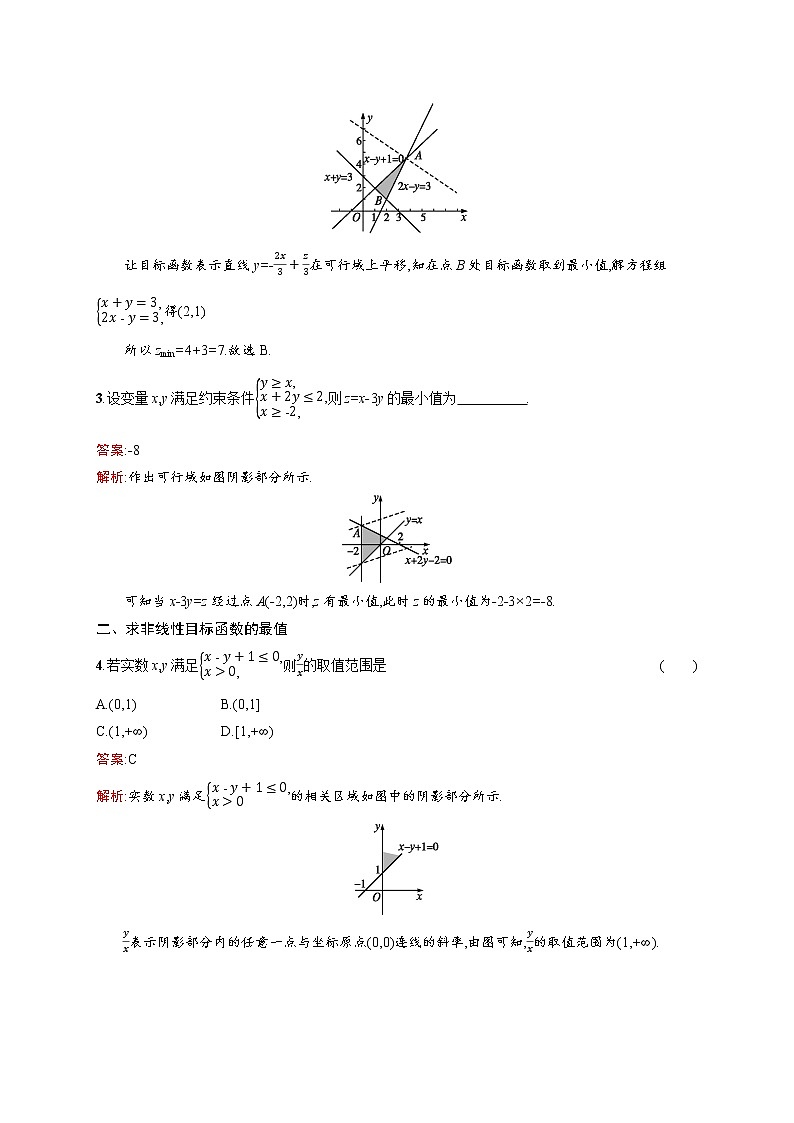 高二数学人教A必修5练习：3.3.2 简单的线性规划问题 Word版含解析02
