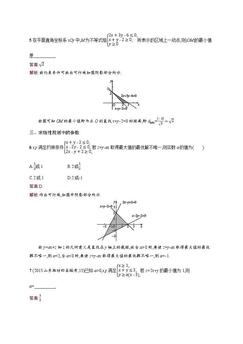 高二数学人教A必修5练习：3.3.2 简单的线性规划问题 Word版含解析03