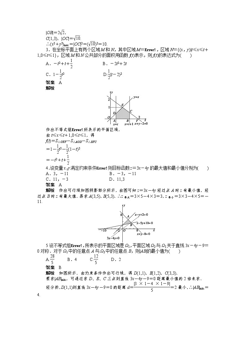 高二数学人教A必修5练习：3.3.2 简单的线性规划问题（一） Word版含解析02