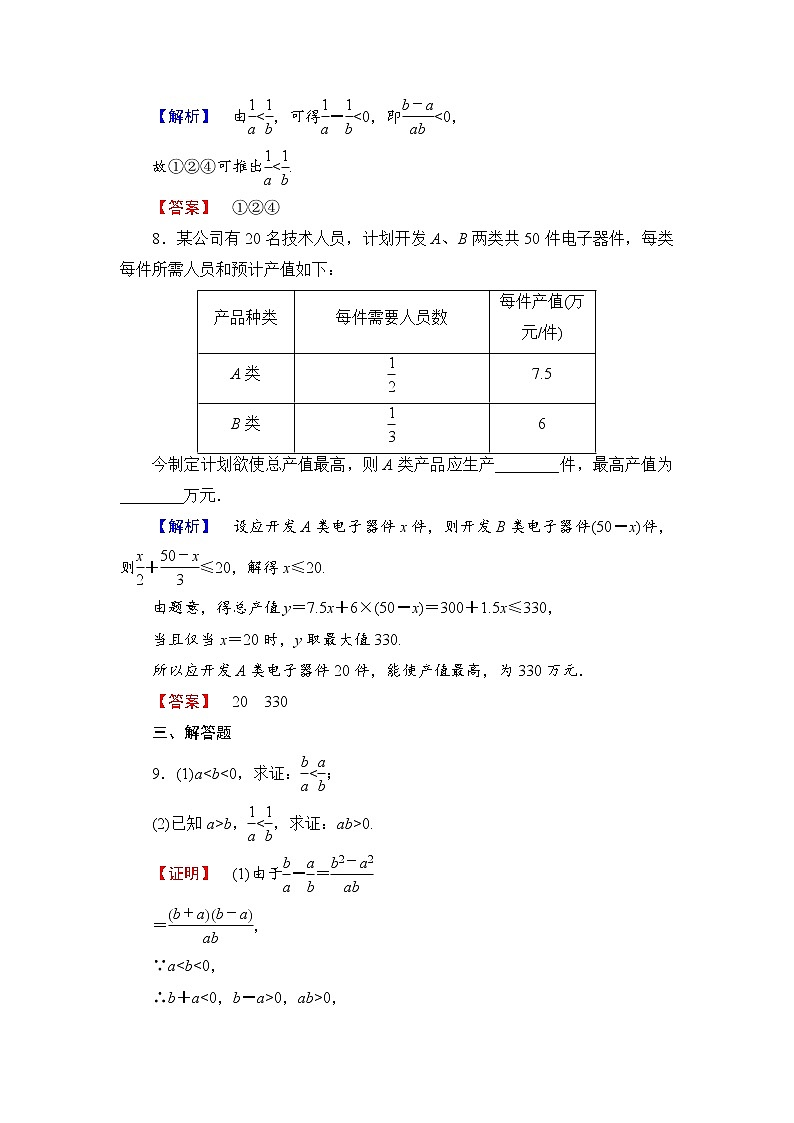 高中数学人教A必修5学业分层测评16 不等关系与不等式 Word版含解析03