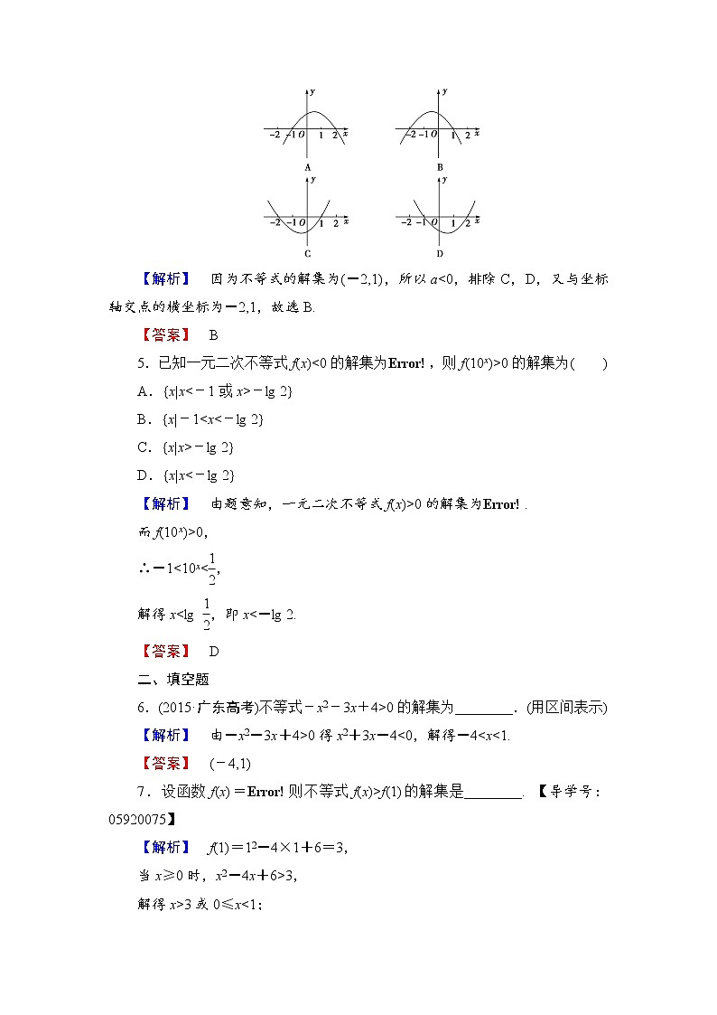 高中数学人教A必修5学业分层测评17 一元二次不等式及其解法 Word版含解析02