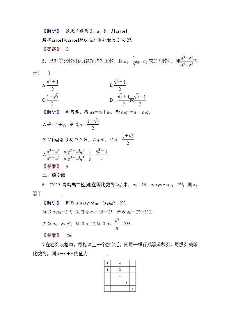 高中数学人教A版必修五 第二章 数列 学业分层测评13 Word版含答案02