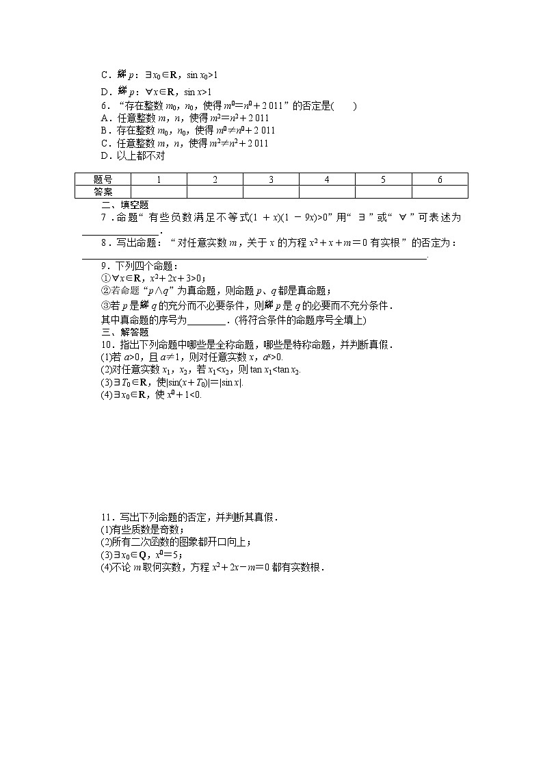 人教a版数学【选修1-1】作业：1.4全称量词与存在量词（含答案） 练习02