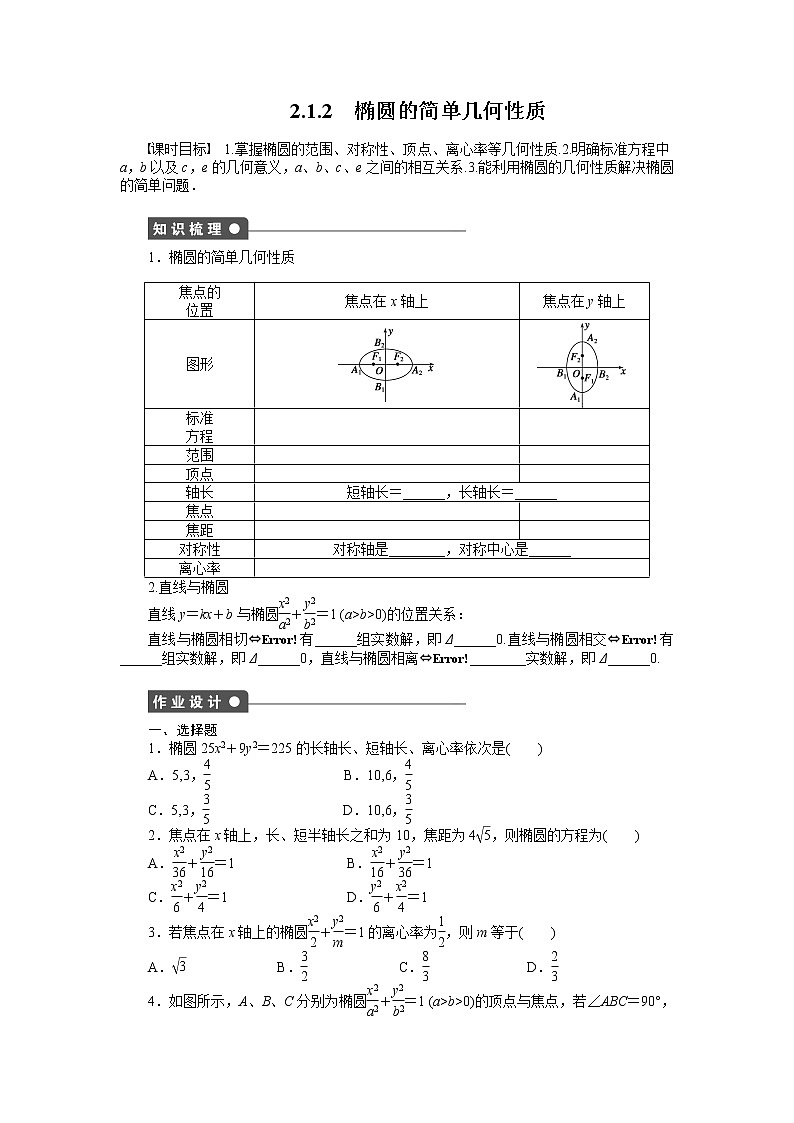 人教a版数学【选修1-1】作业：2.1.2椭圆的简单几何性质（含答案） 练习01
