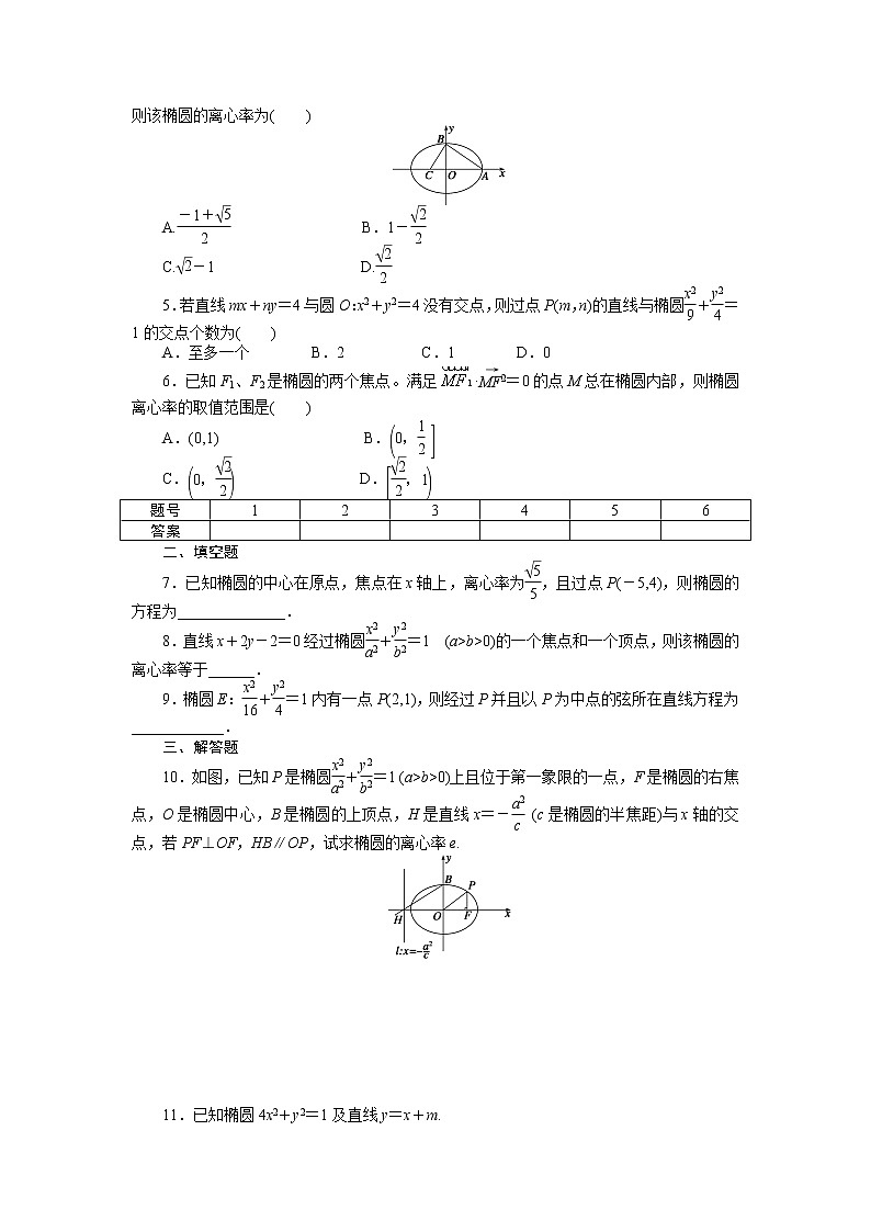 人教a版数学【选修1-1】作业：2.1.2椭圆的简单几何性质（含答案） 练习02