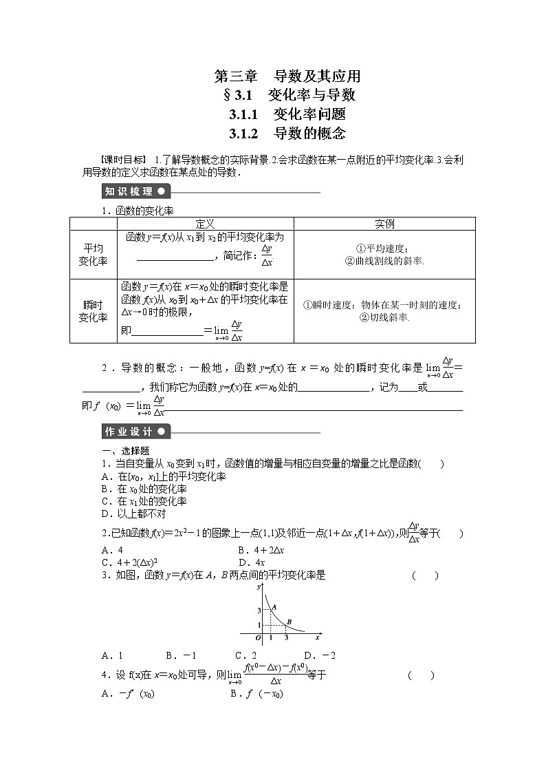 人教a版数学【选修1-1】作业：3.1.1  3.1.2 变化率问题 导数的概念（含答案）01