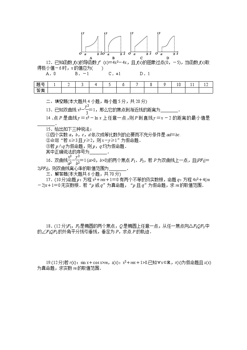 人教a版数学【选修1-1】作业：模块综合检测（b）（含答案）02