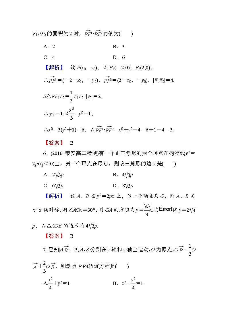高中数学人教A版选修1-1 章末综合测评2 Word版含答案03
