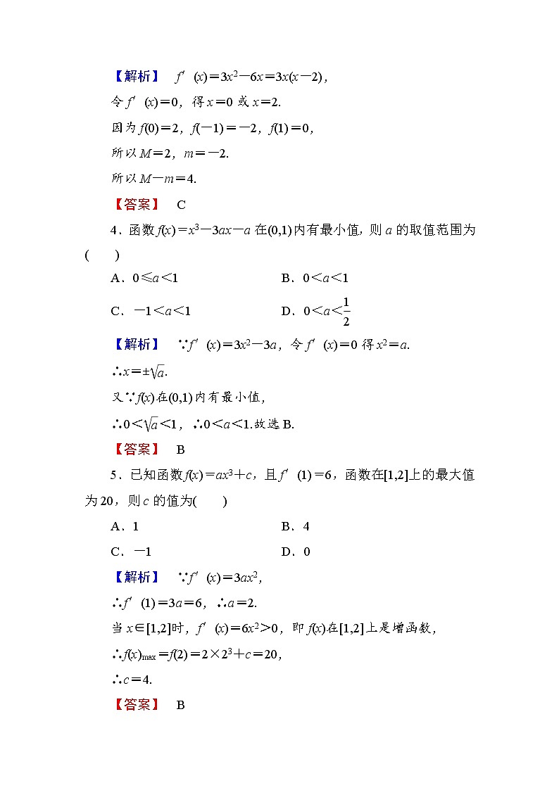 高中数学人教A版选修1-1学业分层测评18 函数的最大（小）值与导数 Word版含解析02