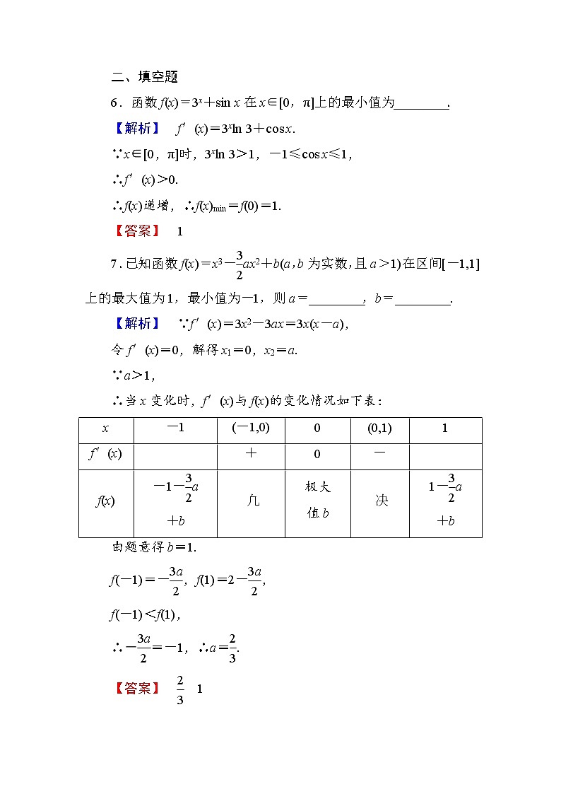 高中数学人教A版选修1-1学业分层测评18 函数的最大（小）值与导数 Word版含解析03