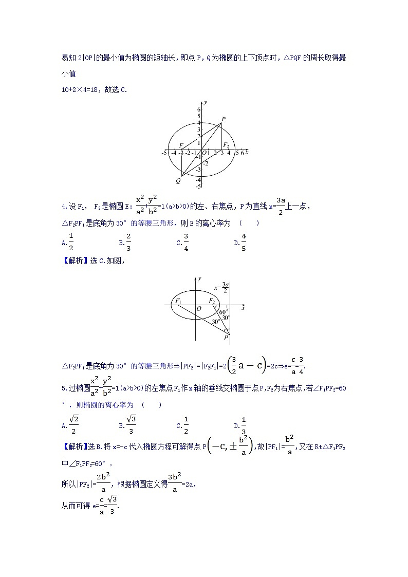 人教A版高中数学选修1-1课时提升作业（十） 2.1.2 椭圆的简单几何性质 第1课时 椭圆的简单几何性质 探究导学课型 Word版含答案 练习02