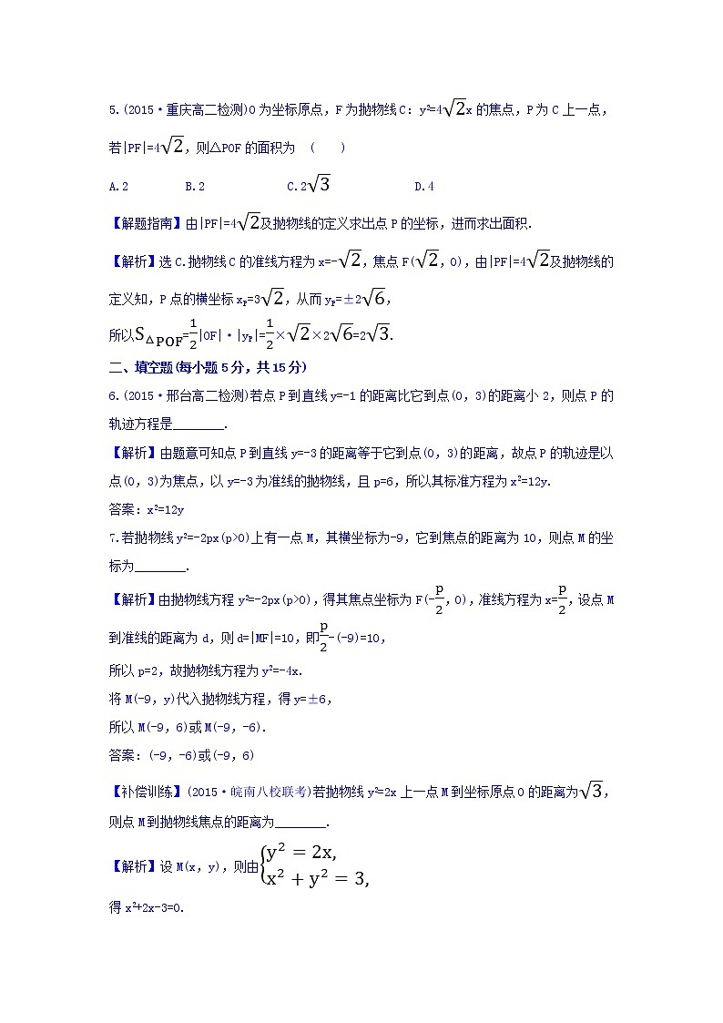 人教A版高中数学选修1-1课时提升作业（十五） 2.3.1 抛物线及其标准方程 探究导学课型 Word版含答案 练习02