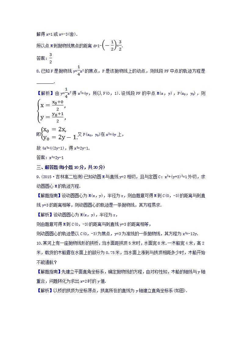 人教A版高中数学选修1-1课时提升作业（十五） 2.3.1 抛物线及其标准方程 探究导学课型 Word版含答案 练习03