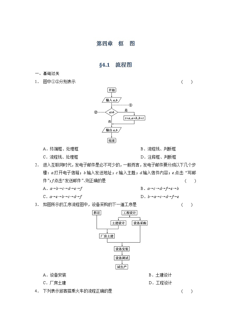 高二数学人教选修1-2同步练习：4.1 流程图 Word版含解析01