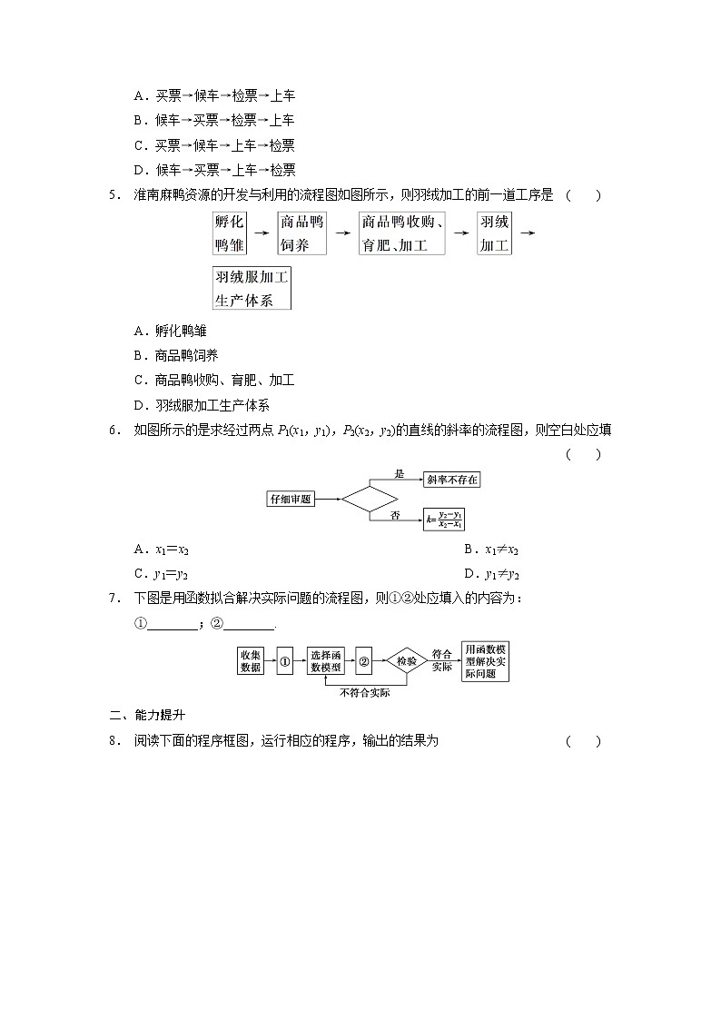 高二数学人教选修1-2同步练习：4.1 流程图 Word版含解析02