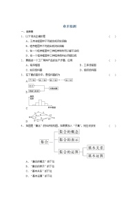 人教版新课标A选修1-2第四章  框图综合与测试课后作业题