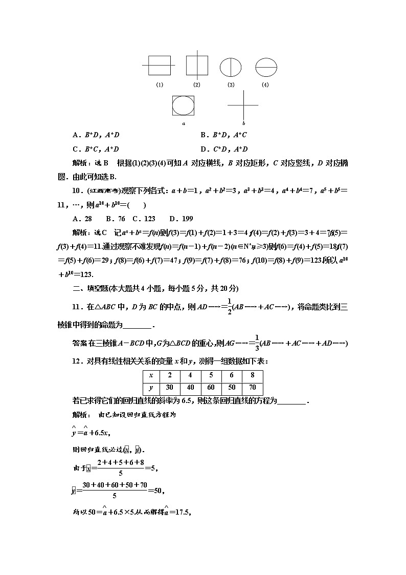 高中数学人教A版选修1-2期中综合检测（一~二） Word版含解析03