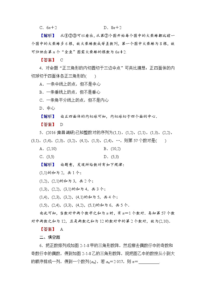高中数学人教A版选修1-2学业分层测评3 合情推理 Word版含解析02