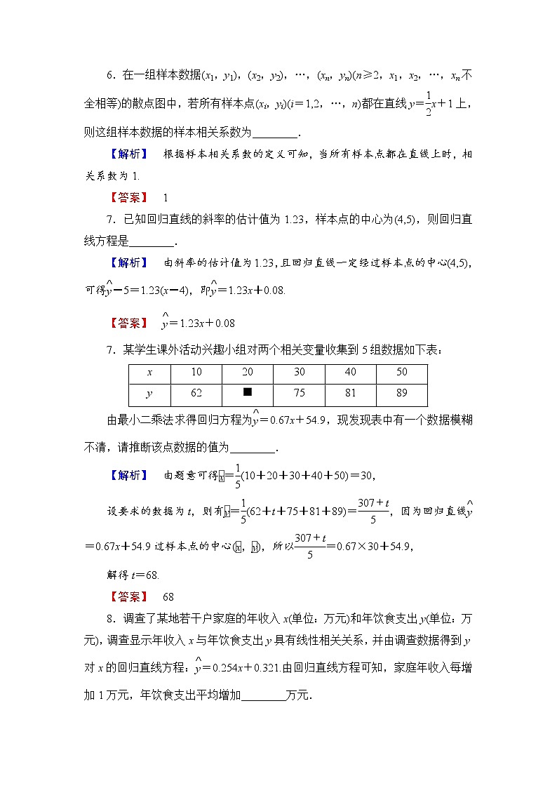 高中数学人教A版选修1-2学业分层测评1 回归分析的基本思想及其初步应用 Word版含解析03