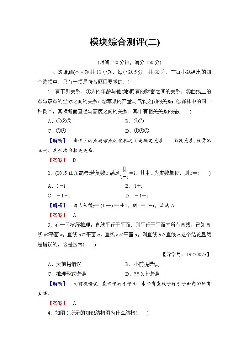 高中数学人教A版选修1-2模块综合测评2 Word版含解析01