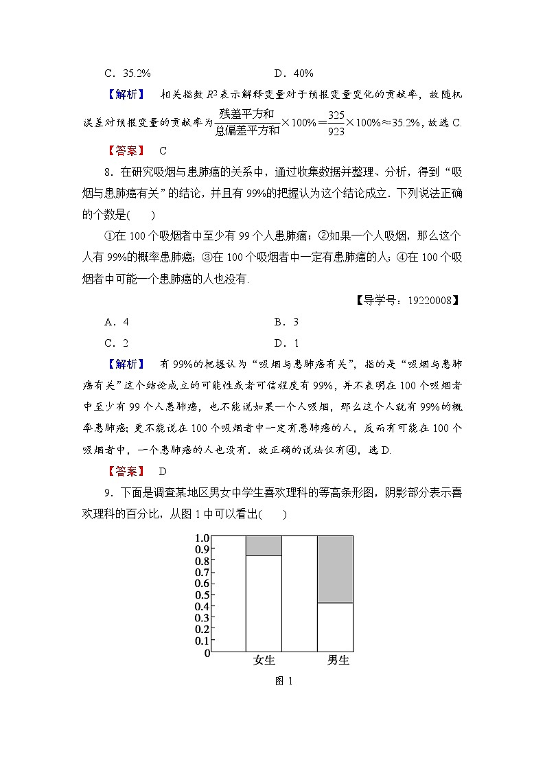 高中数学人教A版选修1-2章末综合测评1 Word版含解析03