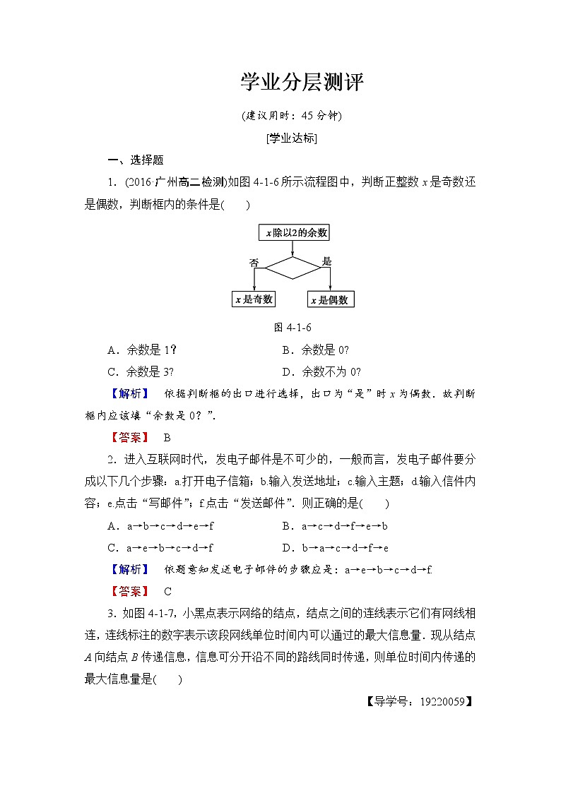 高中数学人教A版选修1-2学业分层测评12 流程图 Word版含解析01