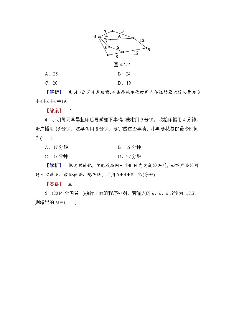 高中数学人教A版选修1-2学业分层测评12 流程图 Word版含解析02